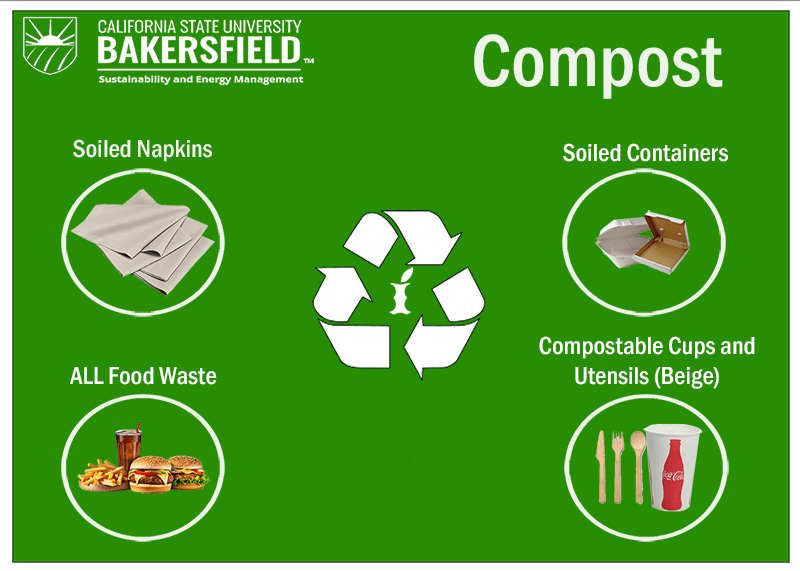 Waste Management California State University, Bakersfield